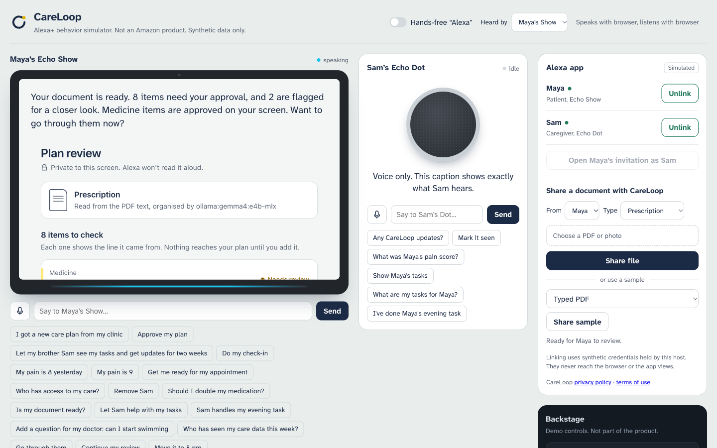 The CareLoop simulator: Maya's Echo Show showing a plan item with its source line, Sam's Echo Dot, and the Alexa app panel